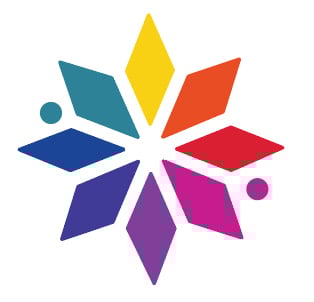 Imagem do Avatar do Produto