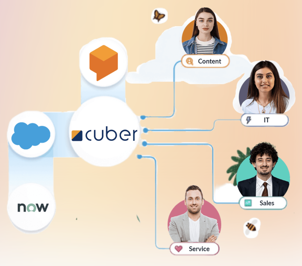 Imagem do Avatar do Produto