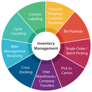 Immagine avatar del prodotto