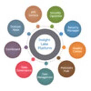 Product Avatar Image Product Avatar Image