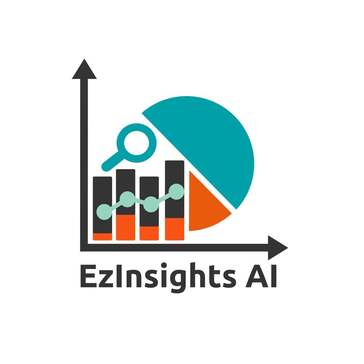 Produkt-Avatar-Bild