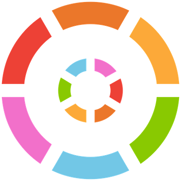 Imagem do Avatar do Produto