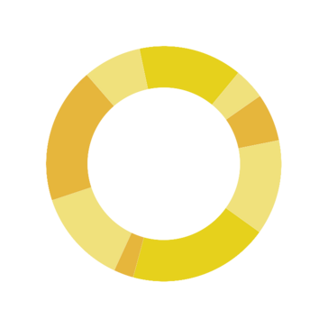 Immagine avatar del prodotto