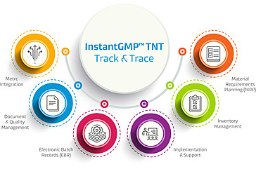 Immagine avatar del prodotto