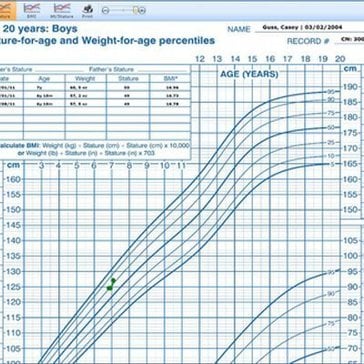 Imagem do Avatar do Produto