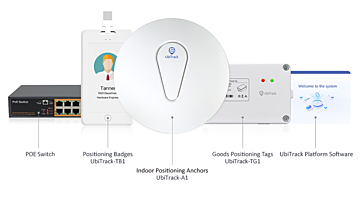 Product Avatar Image