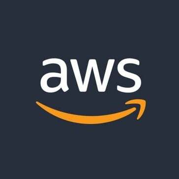 AWS IoT Events