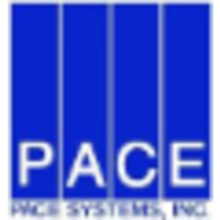 Imagen del Avatar del Producto