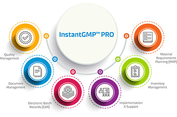 Immagine avatar del prodotto