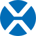 ECommerce Microservices