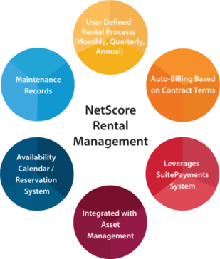 Immagine avatar del prodotto