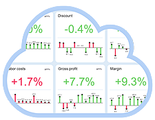 Produkt-Avatar-Bild Produkt-Avatar-Bild