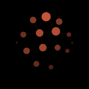 Valiotti Analytics Valiotti Analytics