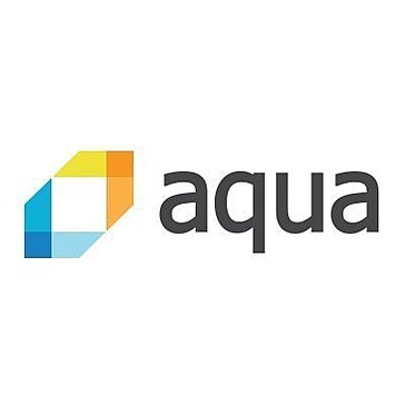Aqua Security Reviews