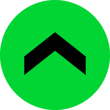 The Scale Agency The Scale Agency