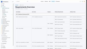 Product Avatar Image
