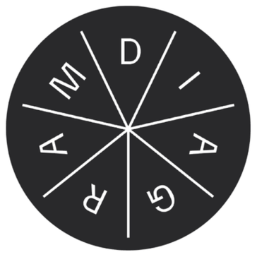 Imagem do Avatar do Produto Imagem do Avatar do Produto