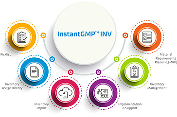 Immagine avatar del prodotto