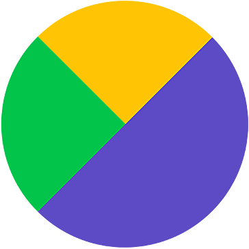 Imagen del Avatar del Producto