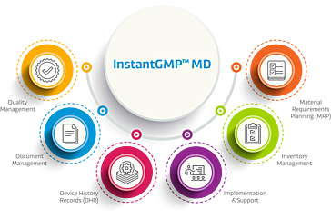 Immagine avatar del prodotto