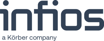 Infios