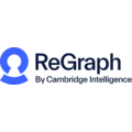 ReGraph graph visualization toolkit for React