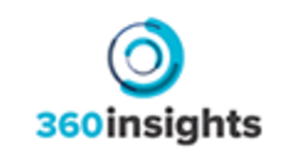 360insights Pricing