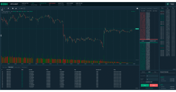 g2 ventures crypto currency