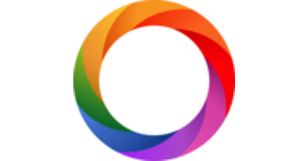 Credify Features | G2