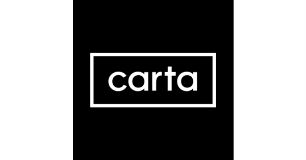 Carta (software company) visual data 8