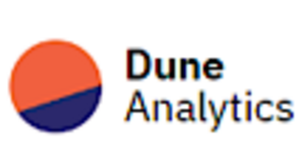 Dune Analytics Reviews 2026: Details, Pricing, & Features | G2
