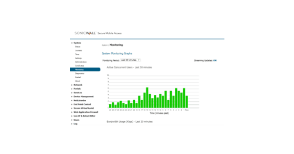 SonicWall Secure Mobile Access Reviews 2026: Details, Pricing ...
