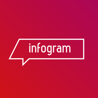 Infogram