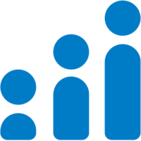 PerformYard Performance Management