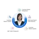 Accounts Receivable Software