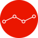 Zunkiree Labs
