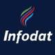 Infodat International