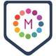 Makerble Impact Measurement