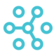 ComponentSpace SAML