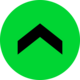 The Scale Agency