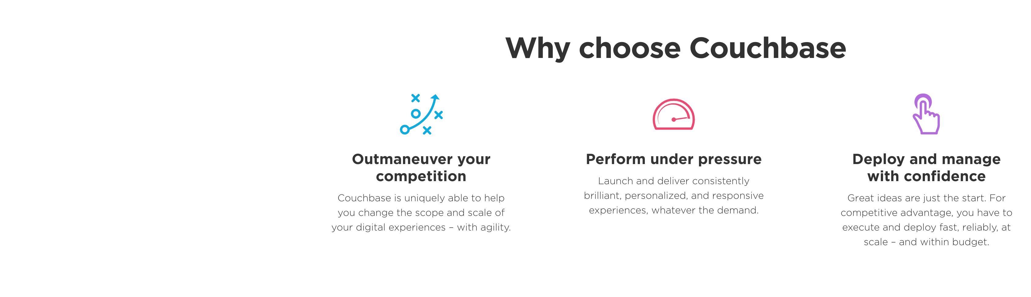 Couchbase Features G2