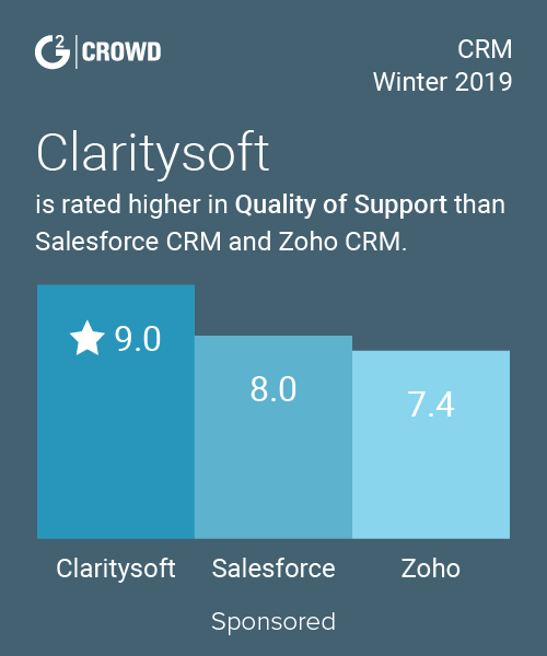 Navigating Through The Sea Of Oracle Products: Choose The Right Ones For Your Software Infrastructure