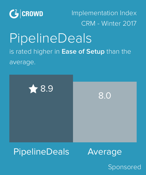 cimple systems