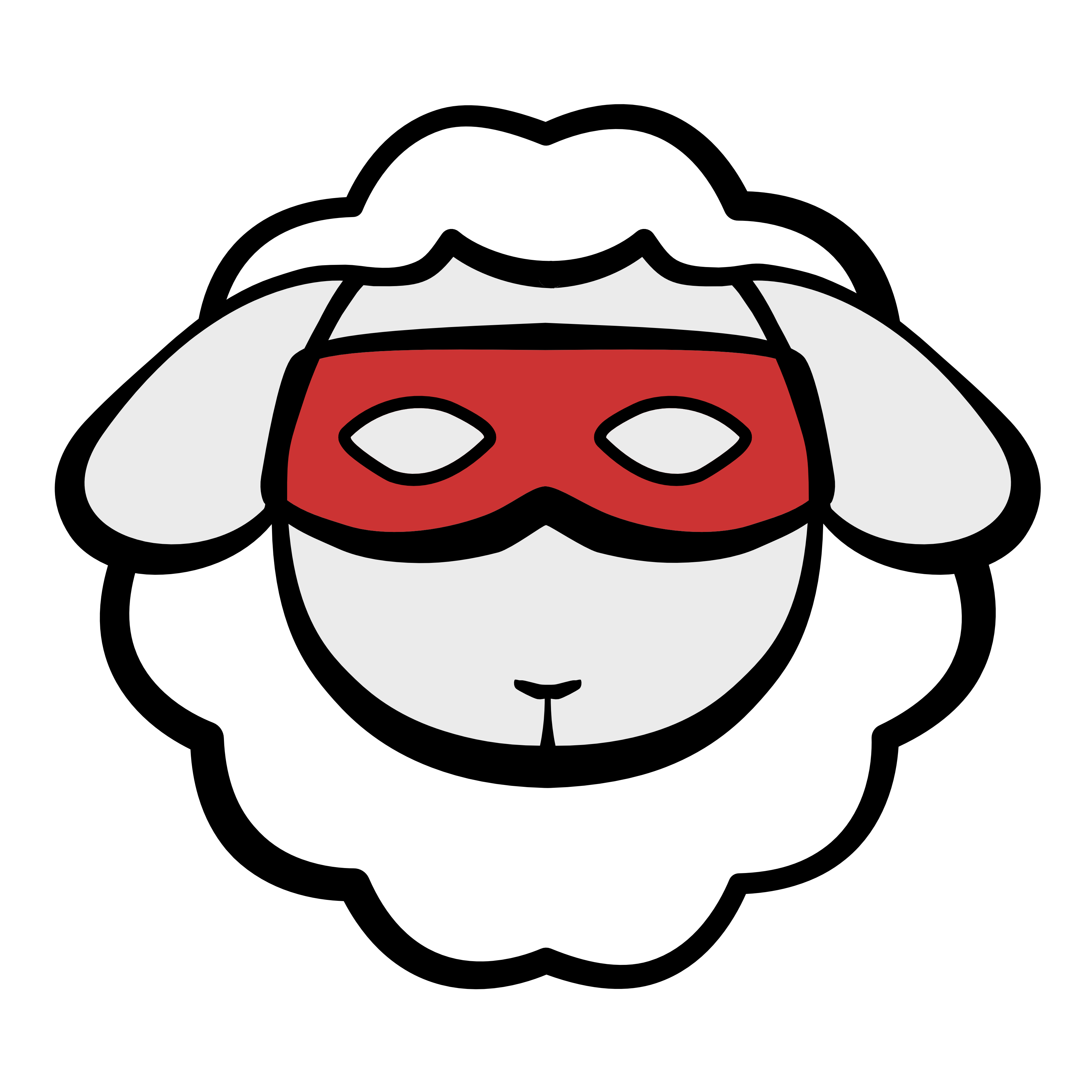 Imagen del Avatar del Producto