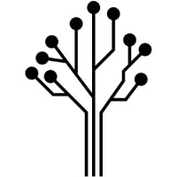 Imagem do Avatar do Produto