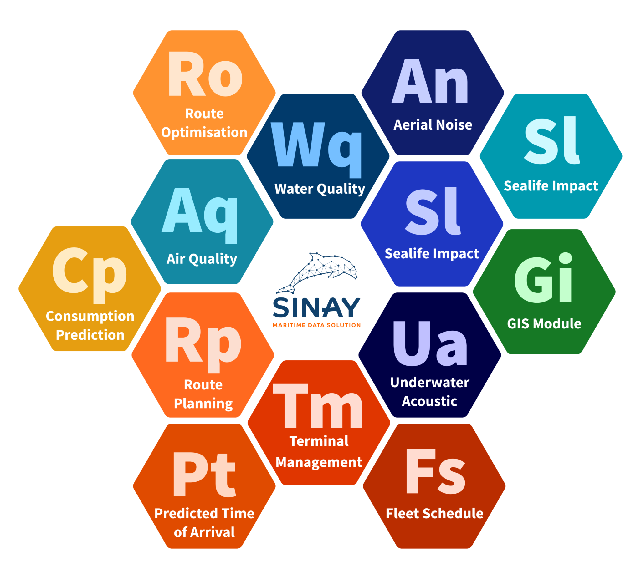 Product Avatar Image