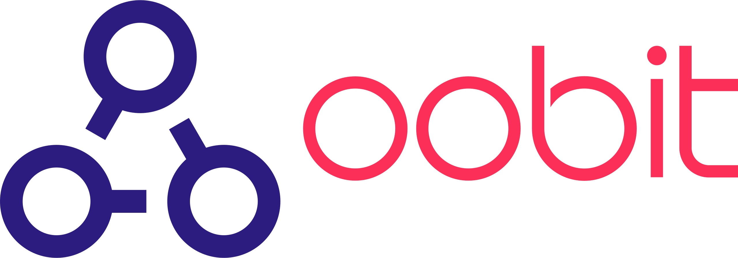 Imagem do Avatar do Produto