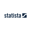 Statista