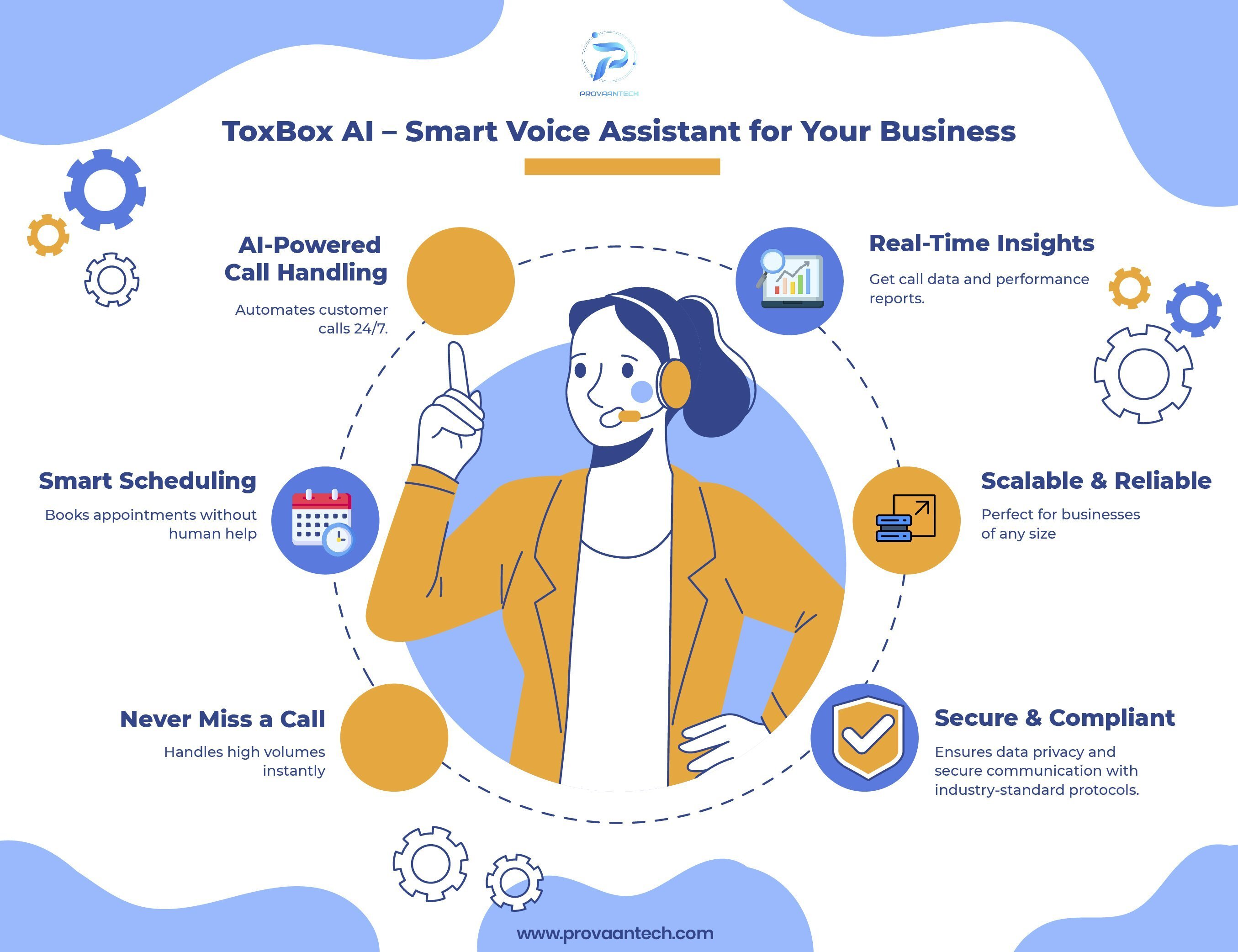 Imagem do Avatar do Produto