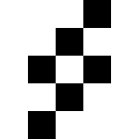 Imagen del Avatar del Producto